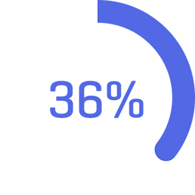 alternating pressure