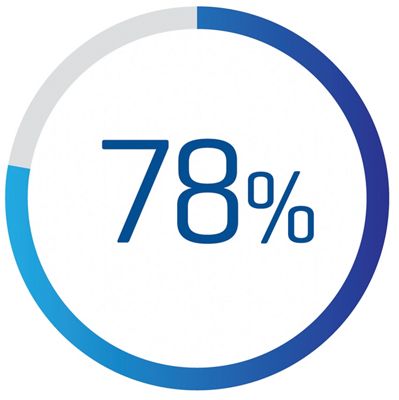 Icon of a check mark