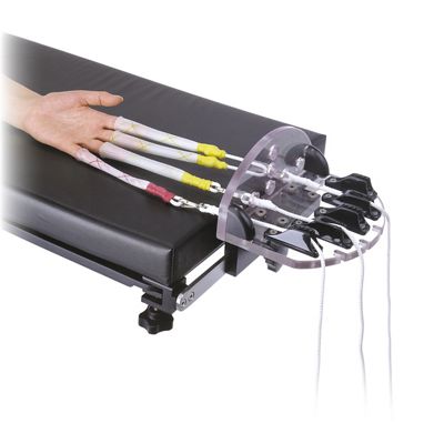 Schlein Hand Positioner mit Hand eines Patienten