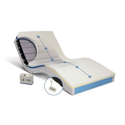 AccuMax Quantum™ VPC Hospital Bed Surface Mattress | Hillrom