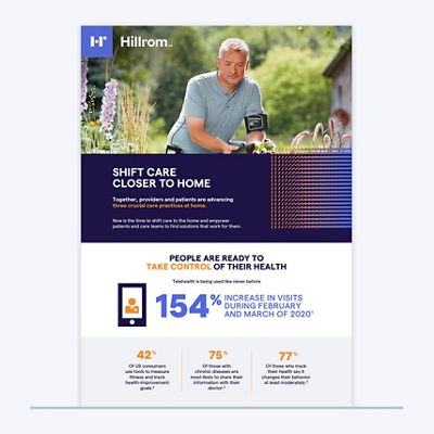 Innovative Solutions Bring Care to the Home Infographic thumbnail