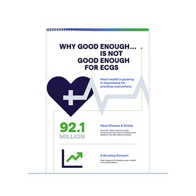 Importance of Quality ECG Waveform Data Infographic thumbnail