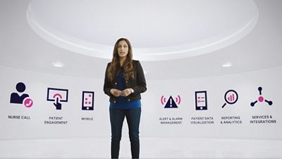 Hillrom | Care Communications | Care Communications Vision and Journey