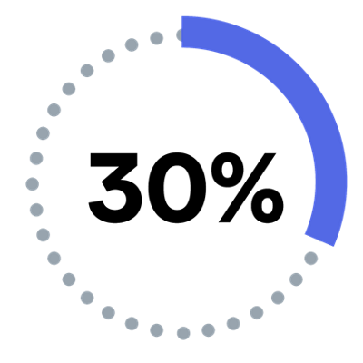 30%