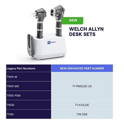 Welch Allyn 3.5 V Diagnostic Set with Coaxial Ophthalmoscope, MacroView  Basic LED Otoscope, Universal Desk Charger and Two Lithium Ion Rechargeable  Power Handles
