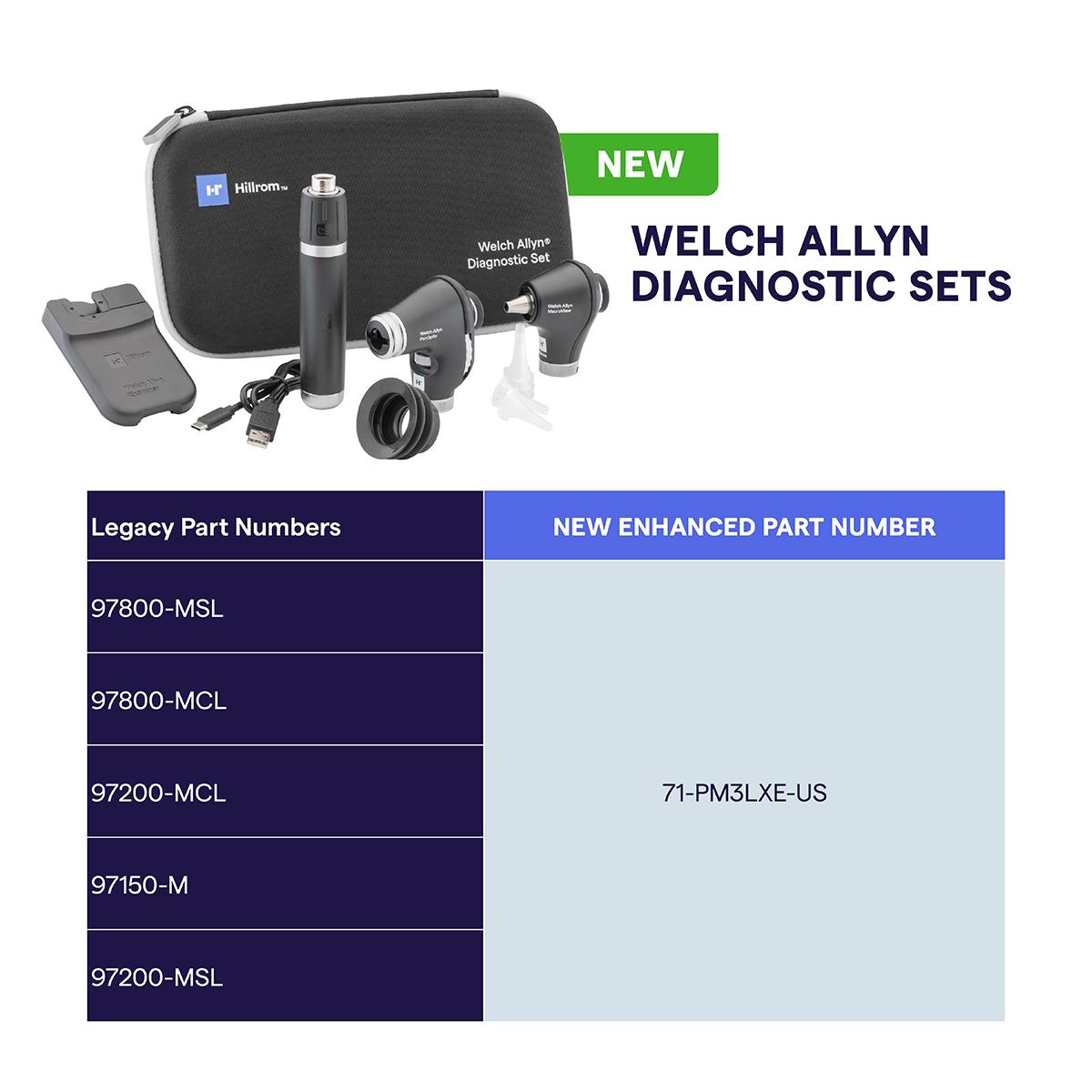 Welch Allyn Enhanced US Diagnostic Set