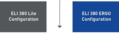 Comparing the ELI380 Lite Configuration Versus the ELI 380 ERGO Configuration