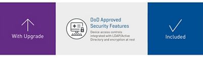 DoD Approved Security Features. Device access controls integrated with LDAP/Active Directory and encryption at rest. Included with Upgrade in ELI380 Lite Configuration. Included in ELI 380 ERGO Configuration.