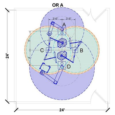 Hillrom Surgical Solutions OR Room Design Layout
