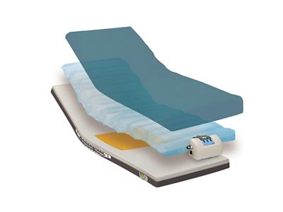 PRIMO_EXPLODED_teal_i-mmersion_HiRes.jpg https://hillrom.dam.aprimo.com/Assets/Records/~116b5d852b14406c8102ac7c010e8f3b   ALT TEXT: Exploded view of the Primo mattress replacement system, showing base, middle and top layers 