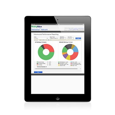 Transfer images Securely with HIPAA - compliant SOC-2 Certified Software