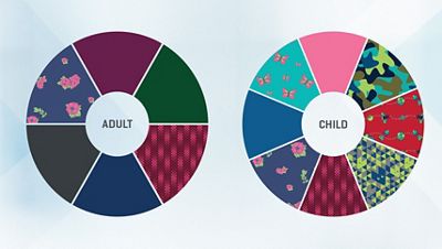 Two color wheels up made up of different sections to show the colors and patterns available for both adult and pediatric patients.