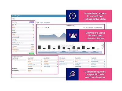 Voalte Alert & Alarm Management