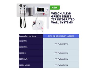 Welch Allyn Green Series 777 Integrated Wall System with PanOptic Plus LED  Ophthalmoscope, MacroView Plus LED Otoscope for iExaminer, Ear Specula  Dispenser, and SureTemp Plus Thermometer (777-PM3WXS-US) - Jaken Medical Inc