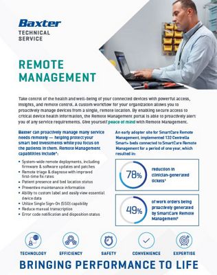 SmartCare Remote Management Bed Biomed Sheet