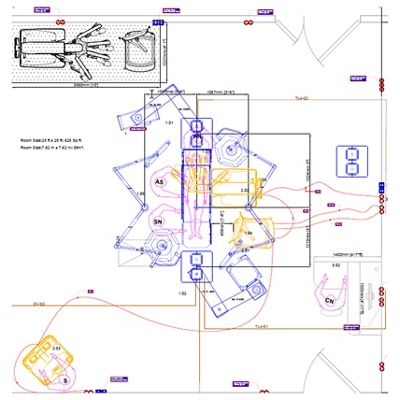 Hillrom Surgical Solutions Robotic OR Layout