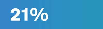21%