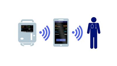 Hillrom Extended Care Solution video thumbnail