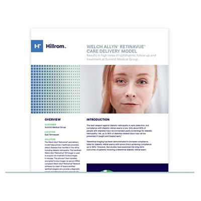 Summit Medical Group Case Study thumbnail