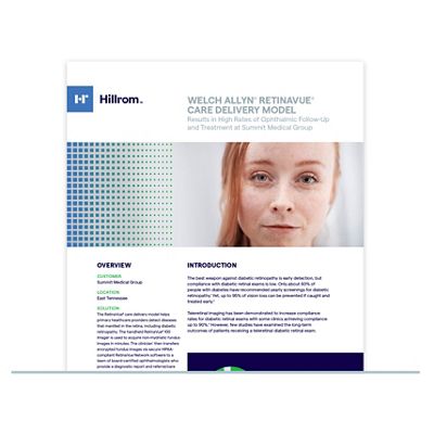 Summit Medical Group Case Study thumbnail