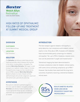 Diabetic Retinopathy In Primary Care