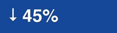 45% decrease