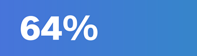 64%