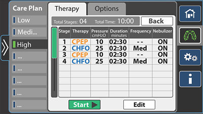 volara therapy high screen